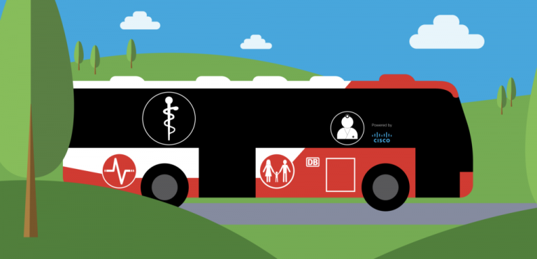 Driving the Future of Healthcare in Germany: The Medibus