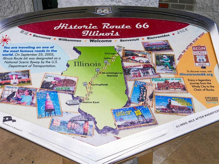 Route 66 Road Trip In Illinois