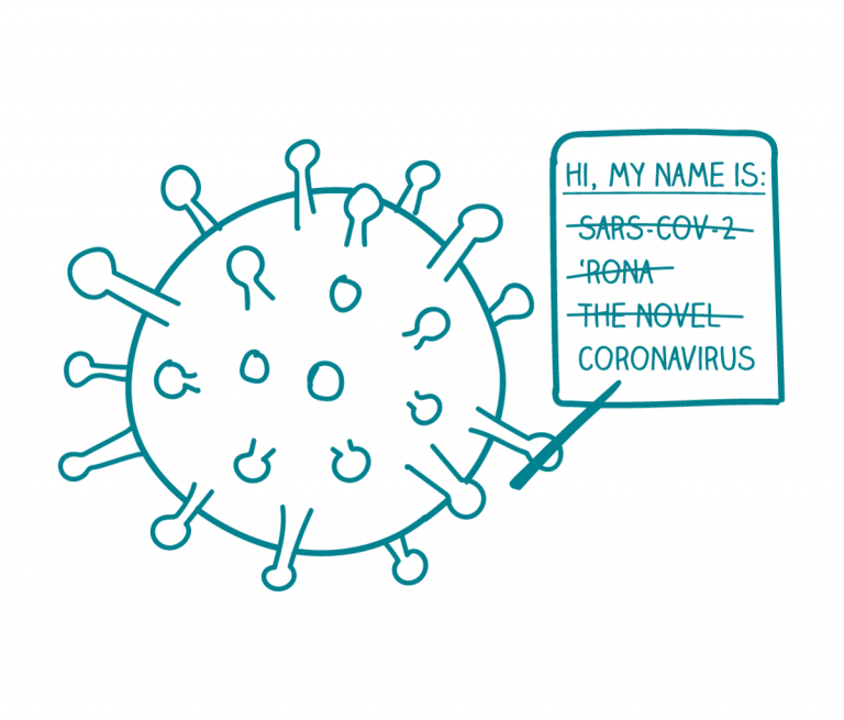 What to Call the Coronavirus – wehearthealthliteracy