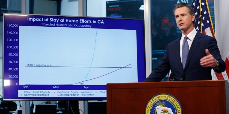 How California plans to get back to business as covid-19 cases fall