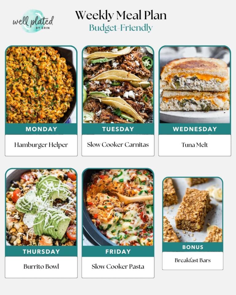 Budget-Friendly Weekly Meal Plan – WellPlated.com